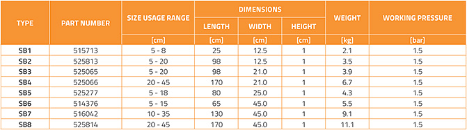sealing bandages tab 01